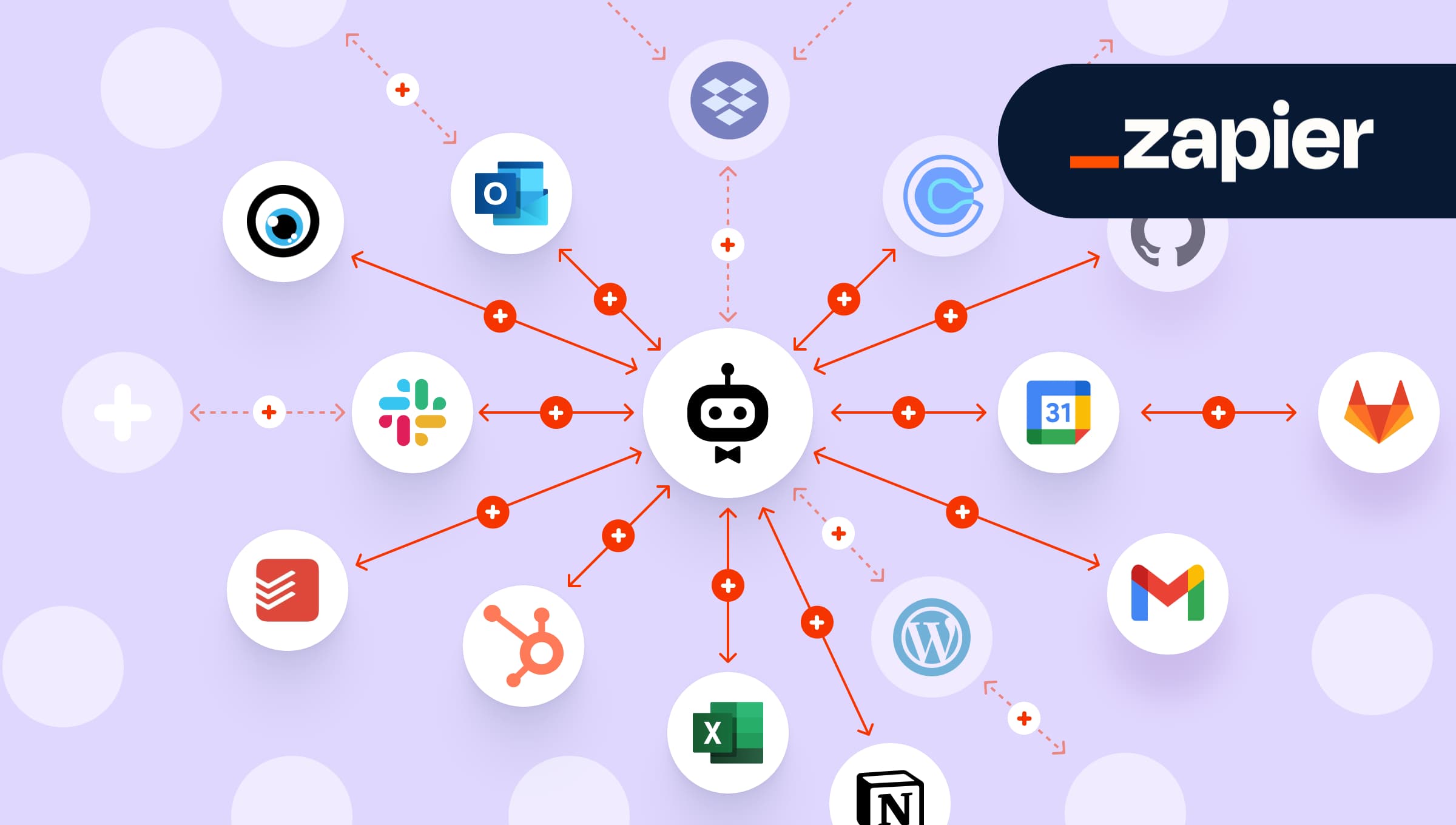 Zapier workflow